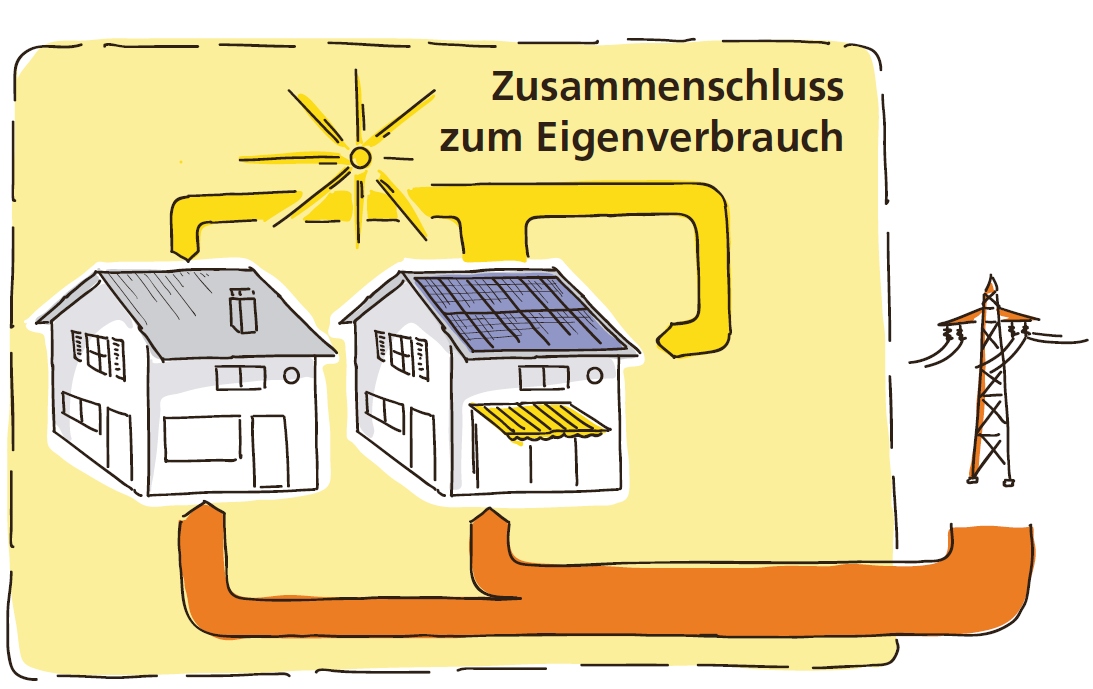 KD Info Frhling 2019 Bild 3