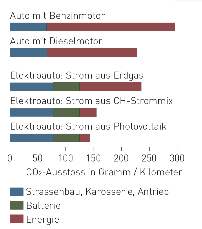 Kundeninformationen