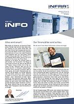 Kundeninfo Hebst 2023